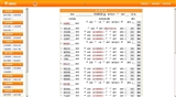 文件 : <FONT COLOR='red'>s031窄屏蓝色正版四通政府网站管理系统11.jpeg</FONT> <BR> 尺寸 : <FONT COLOR='blue'>160 × 88</FONT> 像素 <BR> 格式 : <FONT COLOR='green'>jpeg</FONT> <BR> 大小 : <FONT COLOR='green'>13.03</FONT> KB