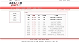 文件 : <FONT COLOR='red'>s012某功能非常强大,宽屏大气的人才网全功能版。网上唯一11.jpeg</FONT> <BR> 尺寸 : <FONT COLOR='blue'>160 × 88</FONT> 像素 <BR> 格式 : <FONT COLOR='green'>jpeg</FONT> <BR> 大小 : <FONT COLOR='green'>10.87</FONT> KB