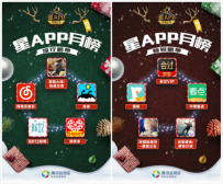 ���ݲ�ҵ�󱬷� ������Ѷռ���û���Ҫ����ʱ��