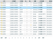 B2C��վһ�γɹ�����������߻���ִ��