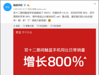 С��Ů�Ƕ����� �������˫ʮ����������800%