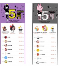 ����Ƶ�����Ƕ����˵����� ��������������