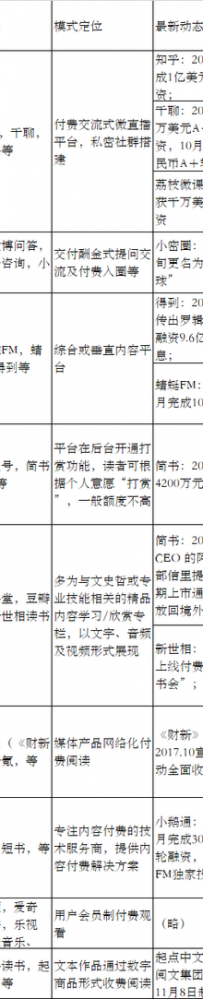 ���Ļ�������������ǧ�� Ȼ�����ݸ��ѵ�Ȼ���أ�