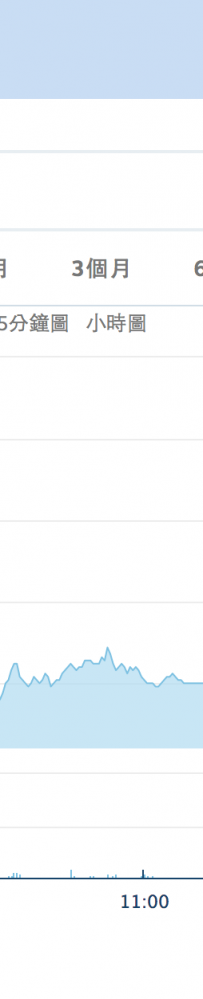 �ݷ� 12 ����������У��������ġ��羺����ɡ���γ��� 400 ����ֵ��