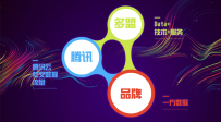 ��Ѷ�罻���������Ӫ���ƿ���DMP������MarTech��̬