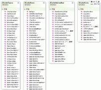 ��mongodbǧ�򼶱����ݡ�-Discuz!NTǧ���������ϵ��������� TokyoCabinet,MongoDB