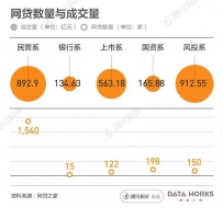 һ��ͼ���������ֽ���ȳ���ÿ�³ɽ�2000��