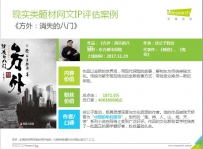 ���𷢲����±��棺��ʵ�������IP����������������ѧ����ͷ��ƽ̨