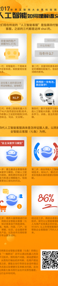 ͼ�����绥�������ڿƼ����˹���������������壿