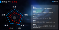 �����������ڿƼ�չ�����࣬�����Ƴ�����������ע
