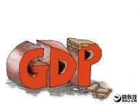 ��Σ�������ʾ���й�����ƶ�����Խ��ԽС