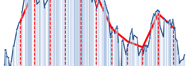文件 : <FONT COLOR='red'>units-and-dates.png</FONT> <BR> 尺寸 : <FONT COLOR='blue'>623 × 222</FONT> 像素 <BR> 格式 : <FONT COLOR='green'>png</FONT> <BR> 大小 : <FONT COLOR='green'>18.89</FONT> KB