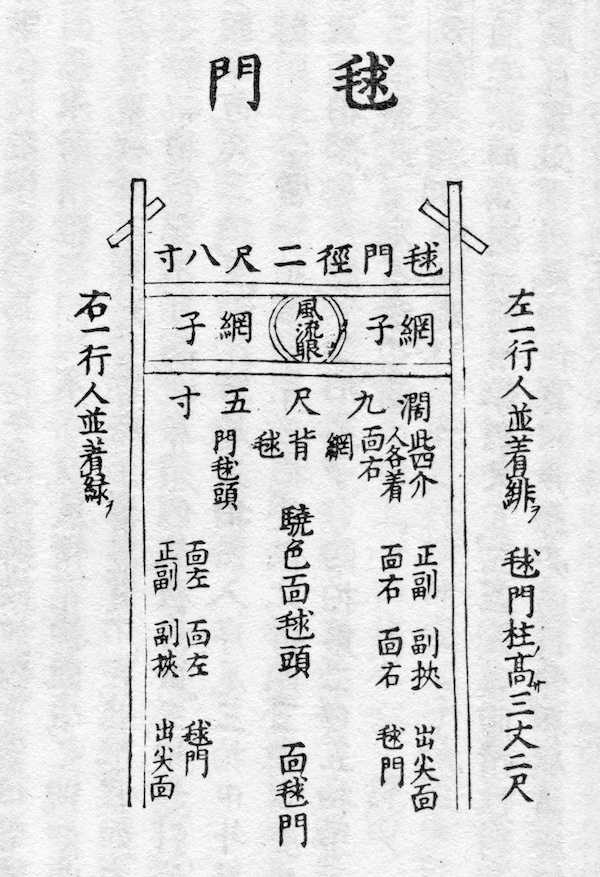 宋元时代的足球：由盛而衰的全民娱乐风尚