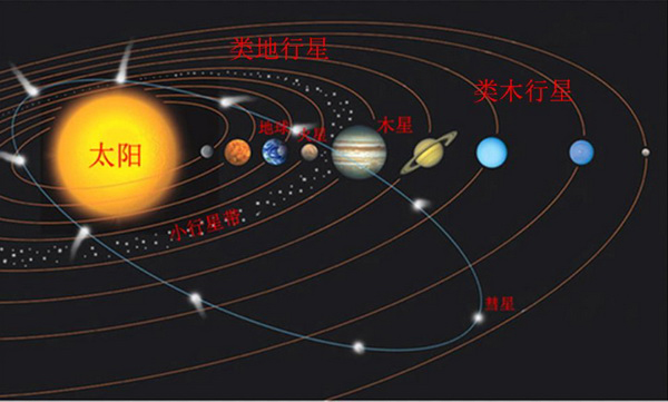中秋陨石：陨石去哪儿了？为何寻找它如大海捞针