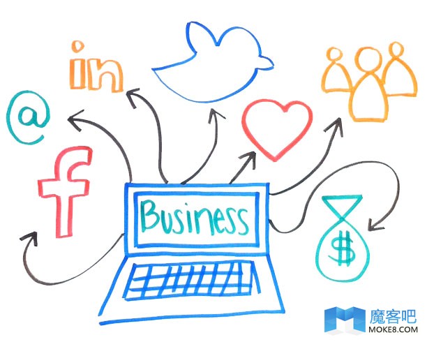 解析社会化媒体的重要性