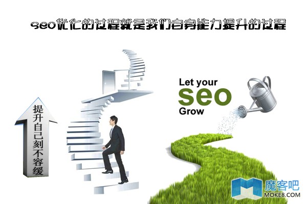 优化就是一个观察、学习、总结、实战、反馈、调整的过程