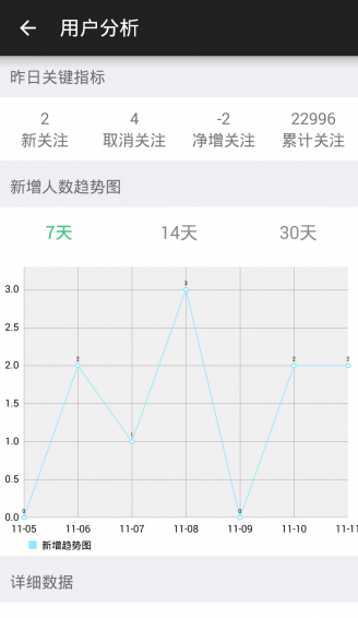 微小宝编辑器