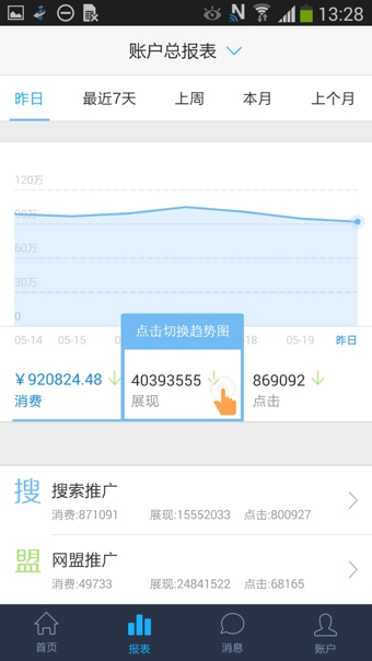 百度推广