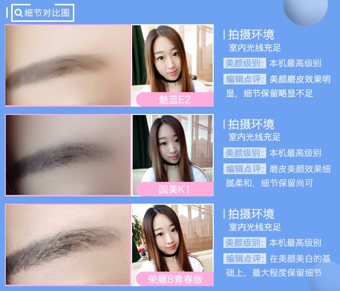 舜理成张：魅蓝/国美/荣耀自拍对比