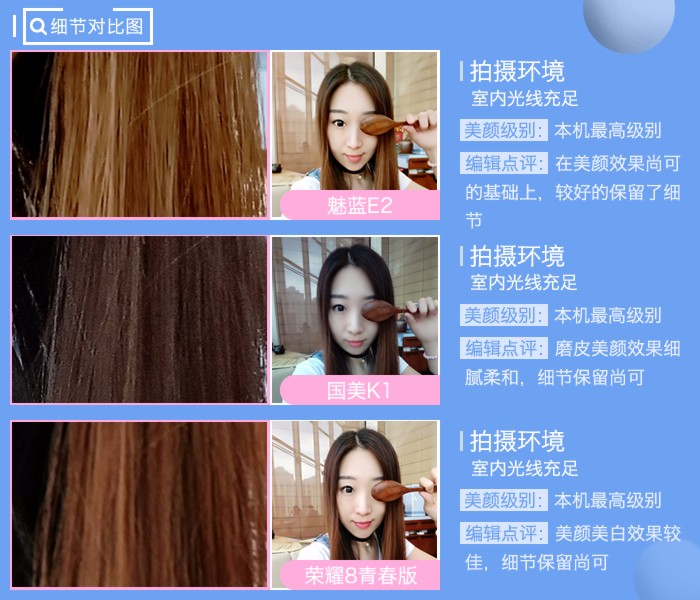 舜理成张：魅蓝/国美/荣耀自拍对比