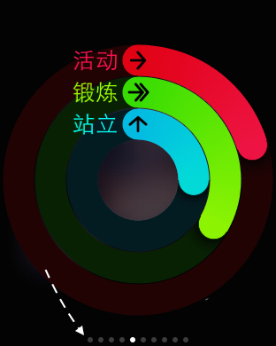 Apple Watch怎么定位iPhone