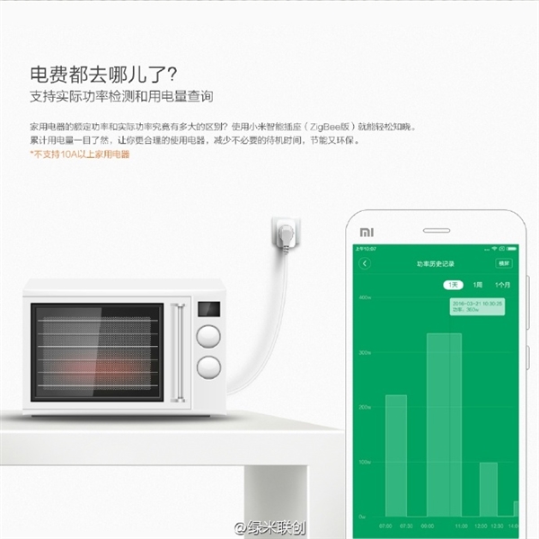 小米紫蜂智能操作发布 可蓝牙控制定时开关