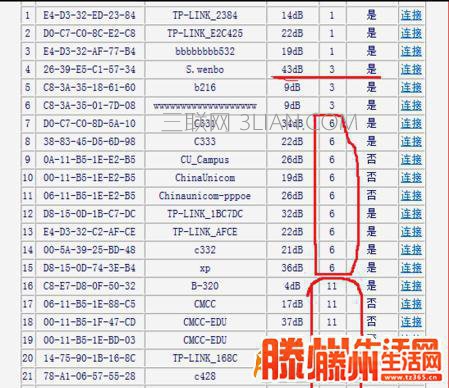 怎么设置路由器网速最快_如何提高路由器网速