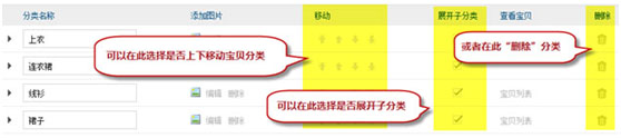 淘宝旺铺装修如何添加宝贝分类
