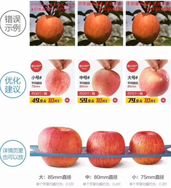 详情页要怎么制作才能深入人心？