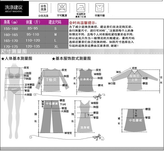 如何对宝贝详情页进行装修