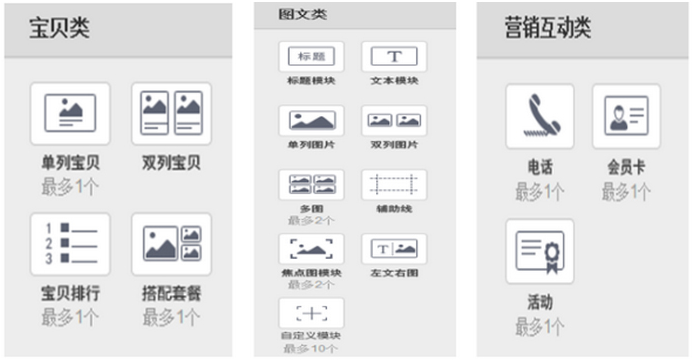 淘宝店铺装修教程