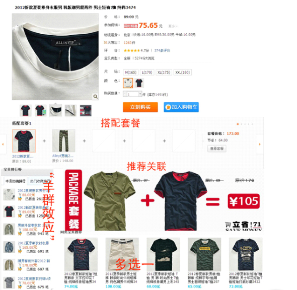关联销售