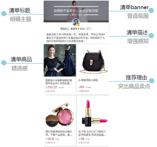 中国质造清单样式