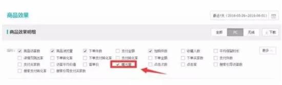 淘宝运营技巧：如何让淘宝免费流量提高数倍！