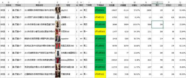 淘宝惠发现是什么