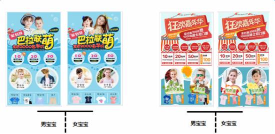 淘宝专属页面提升7~10倍转化率技巧