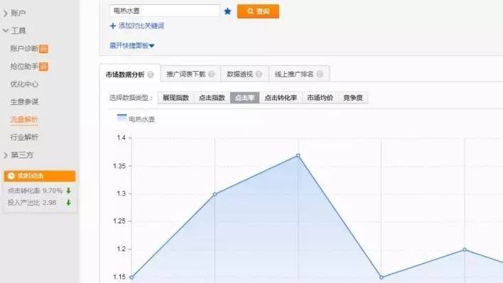 无线端主图