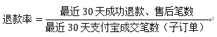 千万不要忽视了店铺&ldquo;蛀虫&rdquo;：纠纷退款率！