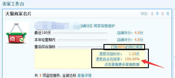 千万不要忽视了店铺&ldquo;蛀虫&rdquo; 三联