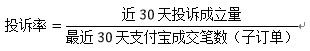千万不要忽视了店铺&ldquo;蛀虫&rdquo;：纠纷退款率！