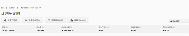 2016年直通车新玩法之定向推广 三联