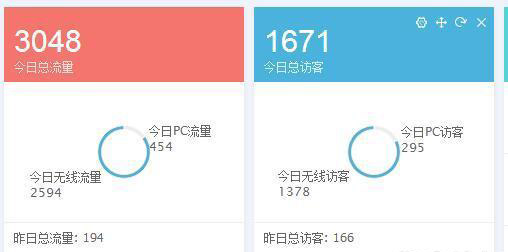 天天特价