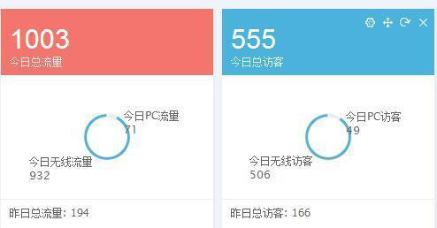 天天特价
