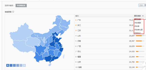淘宝经验分享