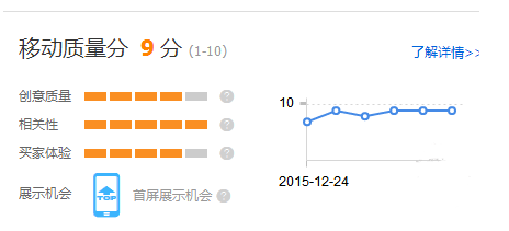 淘宝经验分享