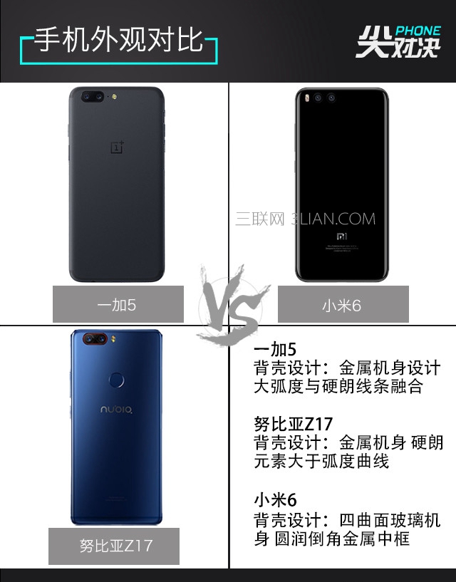 一加5/努比亚Z17/小米6哪款好 一加5/努比亚Z17/小米6对比评测