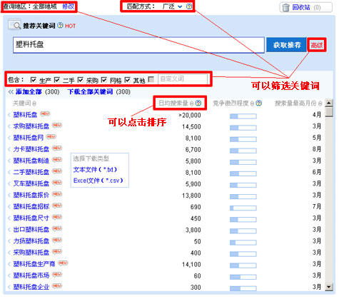 巧借百度“凤巢”编写关键词、做营销