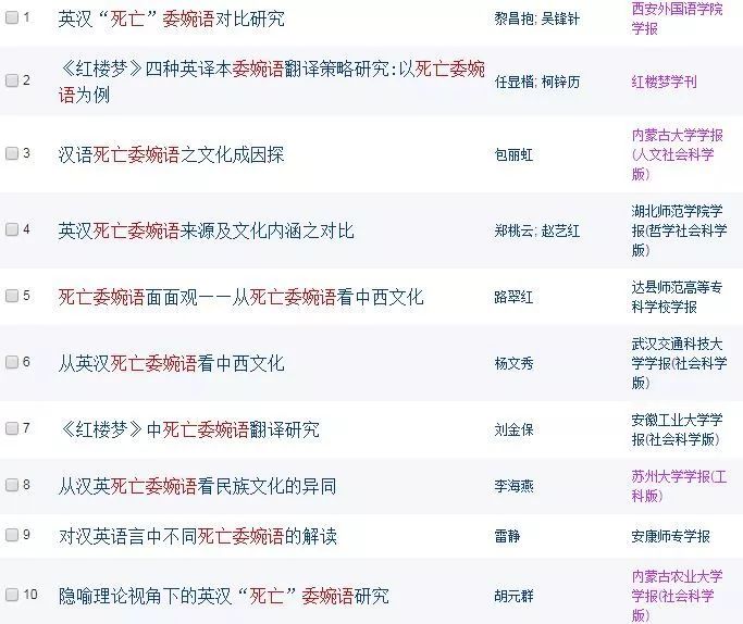 得知确切的死亡日期，你的生活还会和从前一样吗？