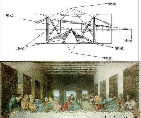 人文学科没有用？其实是你太狭隘了！
