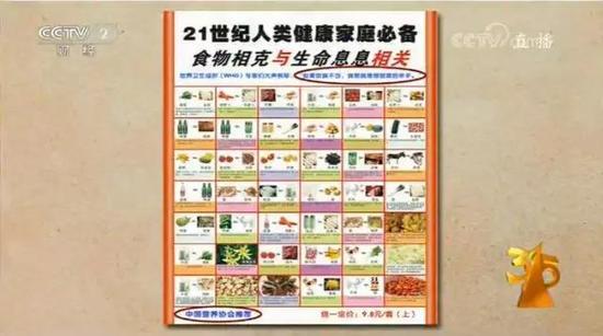 央视315成大型养生科普讲座：走过路过不要错过